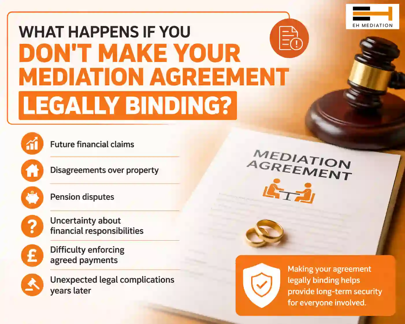 What Happens If You Don't Make Your Mediation Agreement Legally Binding Ashford?